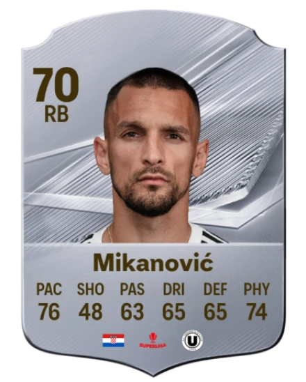 Mikanović 70 Common RB FC 26 card