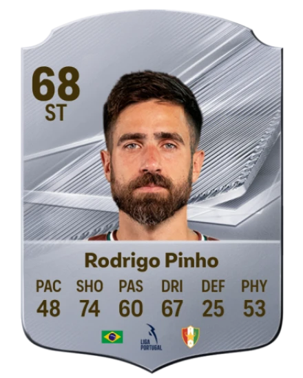 Rodrigo Pinho 68 Silver ST FC 27 card