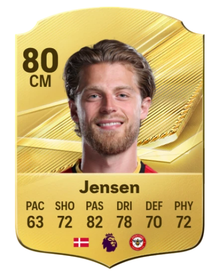 Jensen 80 Common CM FC 26 card