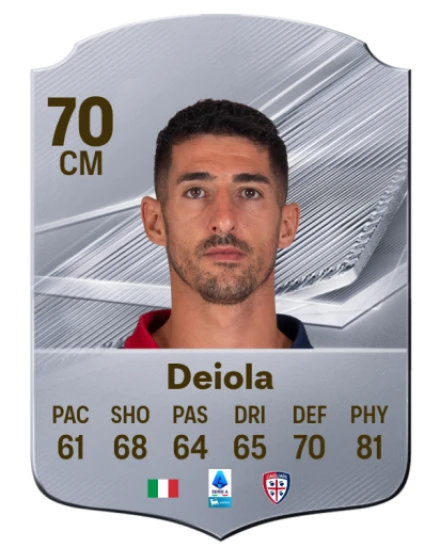 Deiola 70 Silver CM FC 27 card