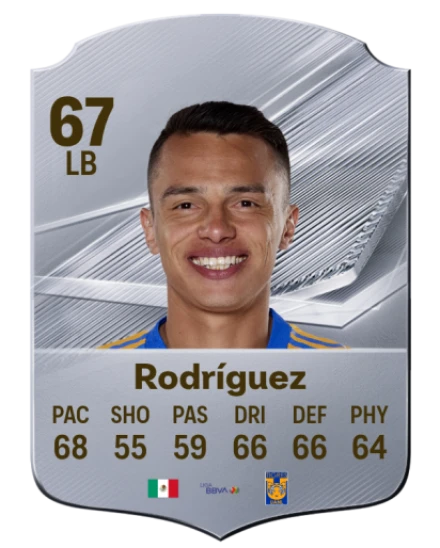 Rodríguez 67 Silver LB FC 27 card