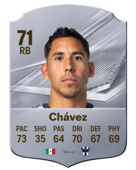 Chávez 71 Common RB FC 26 card