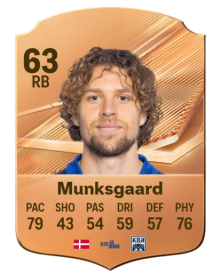 Munksgaard 63 Bronze RB FC 27 card