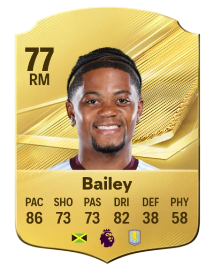 Bailey 77 Rare RM FC 26 card