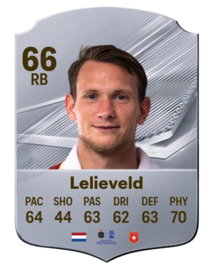 Lelieveld 66 Common RB FC 26 card
