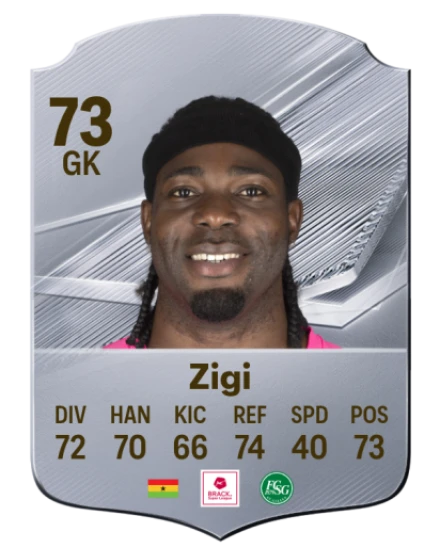 Zigi 73 Common GK FC 26 card