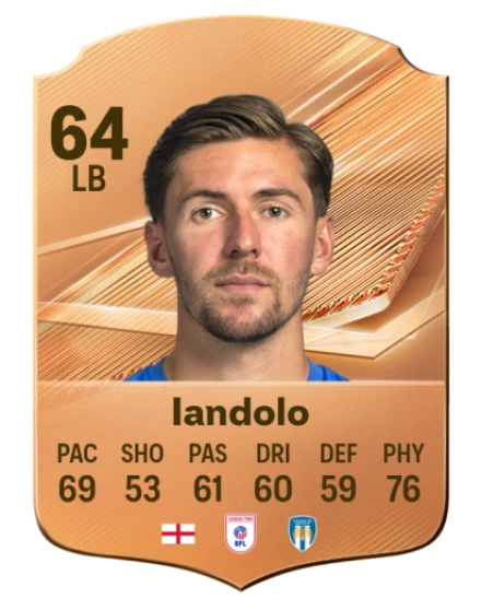 Iandolo 64 Common LB FC 26 card