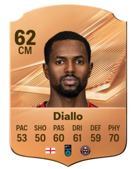 Diallo 62 Common CM FC 26 card