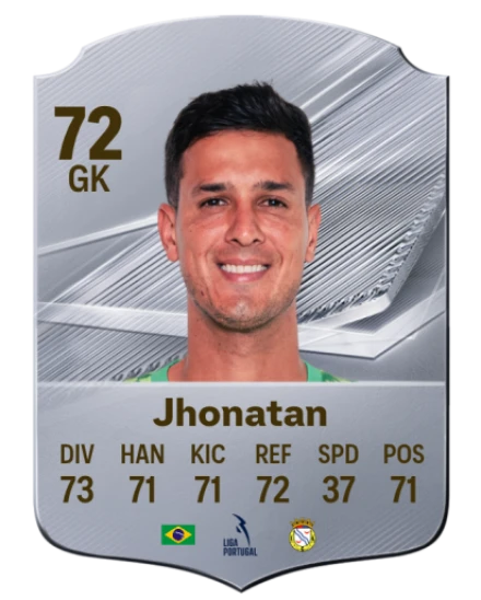 Jhonatan 72 Common GK FC 26 card