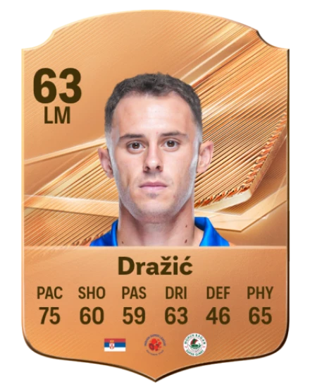 Dražić 63 Common LM FC 26 card