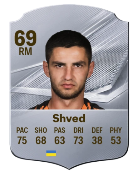 Shved 69 Silver RM FC 27 card