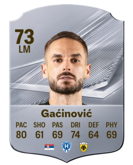 Gaćinović 73 Silver LM FC 27 card