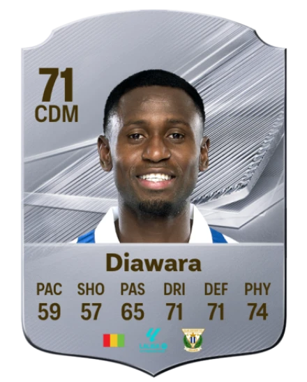 Diawara 71 Common CDM FC 26 card