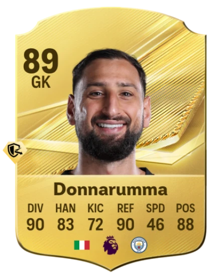 Donnarumma 89 Common GK FC 26 card