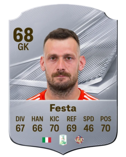 Festa 68 Silver GK FC 27 card