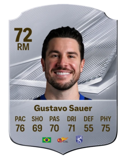 Gustavo Sauer 72 Common RM FC 26 card