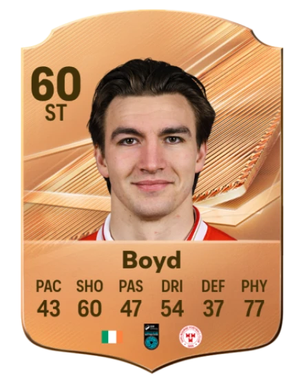 Boyd 60 Bronze ST FC 27 card