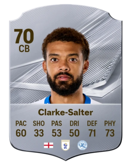 Clarke-Salter 70 Common CB FC 26 card