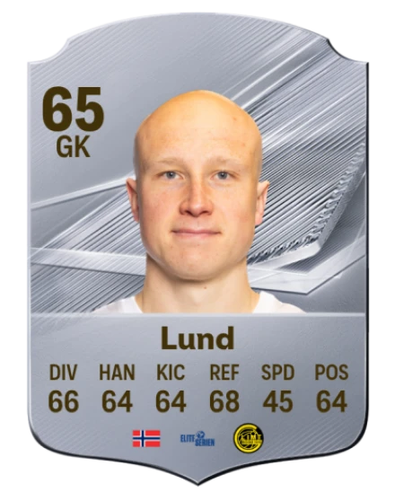 Lund 65 Silver GK FC 27 card