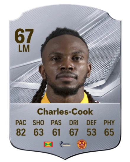 Charles-Cook 67 Common LM FC 26 card