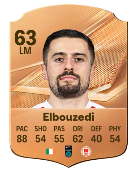 Elbouzedi 63 Common LM FC 26 card