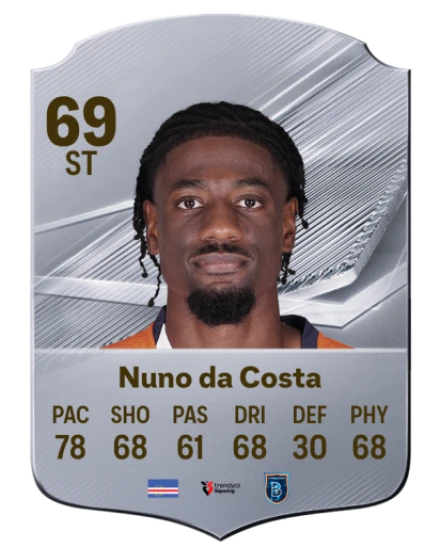 Nuno da Costa 69 Rare ST FC 26 card