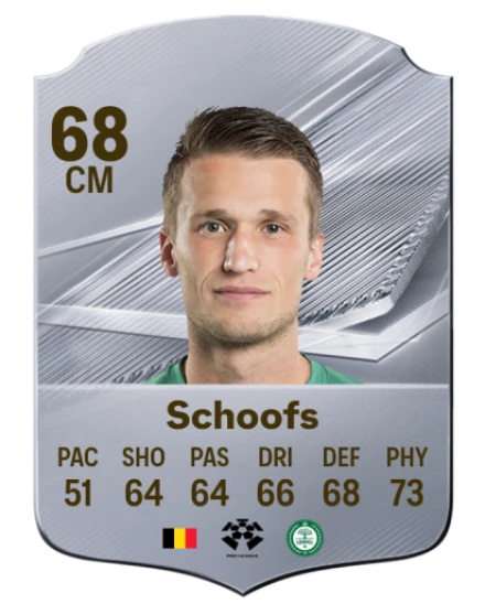 Schoofs 68 Common CM FC 26 card