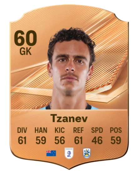 Tzanev 60 Bronze GK FC 27 card