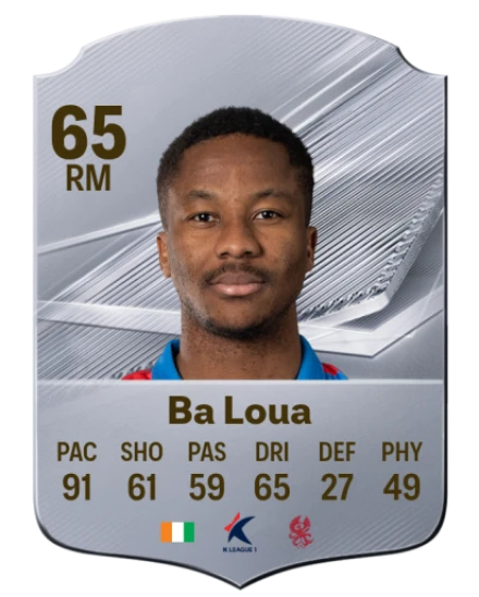 Ba Loua 65 Common RM FC 26 card