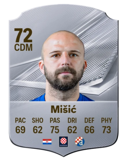 Mišić 72 Common CDM FC 26 card