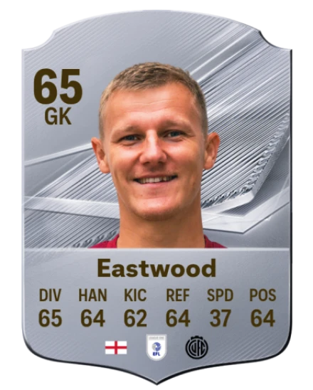 Eastwood 65 Common GK FC 26 card