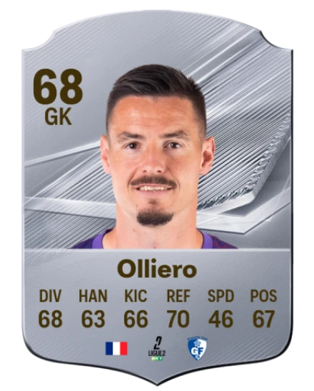Olliero 68 Common GK FC 26 card
