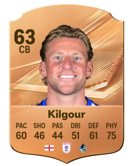 Kilgour 63 Common CB FC 26 card