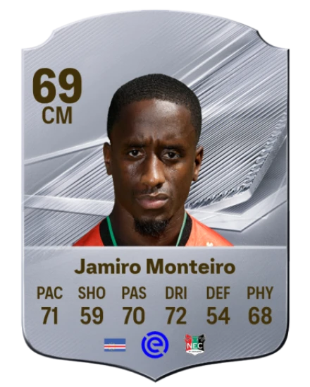 Jamiro Monteiro 69 Common CM FC 26 card