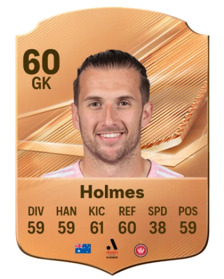 Holmes 60 Common GK FC 26 card
