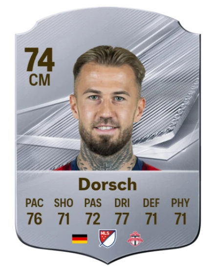 Dorsch 74 Common CM FC 26 card