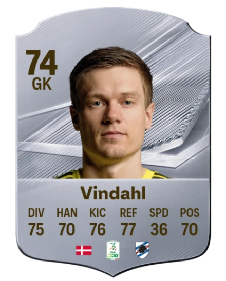 Vindahl 74 Common GK FC 26 card