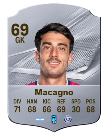 Macagno 69 Silver GK FC 27 card