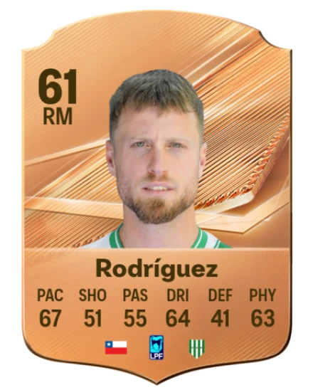 Rodríguez 61 Bronze RM FC 27 card