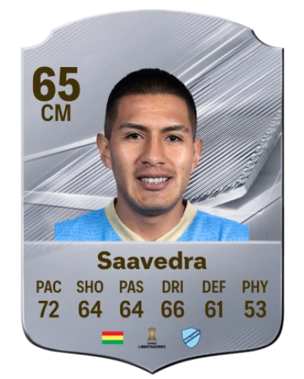 Saavedra 65 Common CM FC 26 card