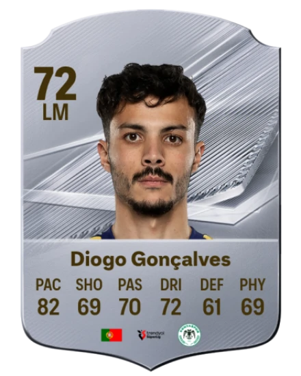 Diogo Gonçalves 72 Common LM FC 26 card