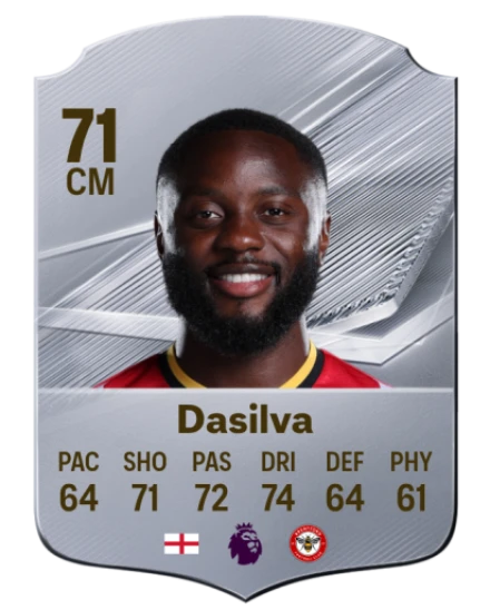 Dasilva 71 Silver CM FC 27 card