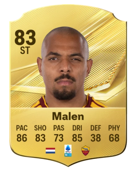 Malen 83 Common ST FC 26 card