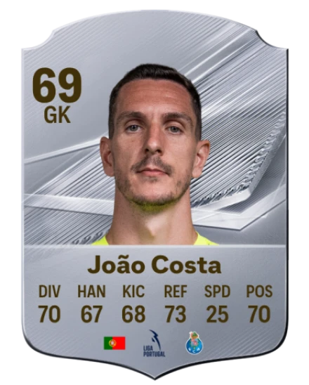 João Costa 69 Silver GK FC 27 card