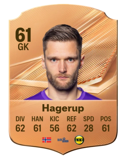 Hagerup 61 Bronze GK FC 27 card