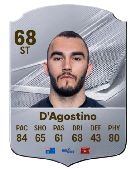 D'Agostino 68 Common ST FC 26 card
