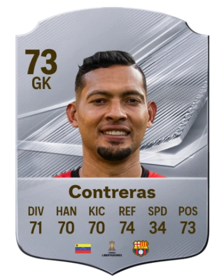 Contreras 73 Common GK FC 26 card