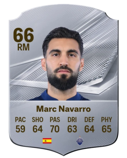 Marc Navarro 66 Common RM FC 26 card