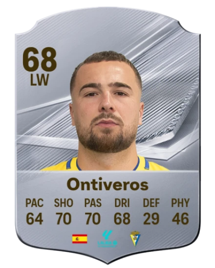 Ontiveros 68 Common LW FC 26 card