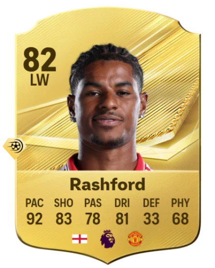 Rashford 82 Common LW FC 26 card